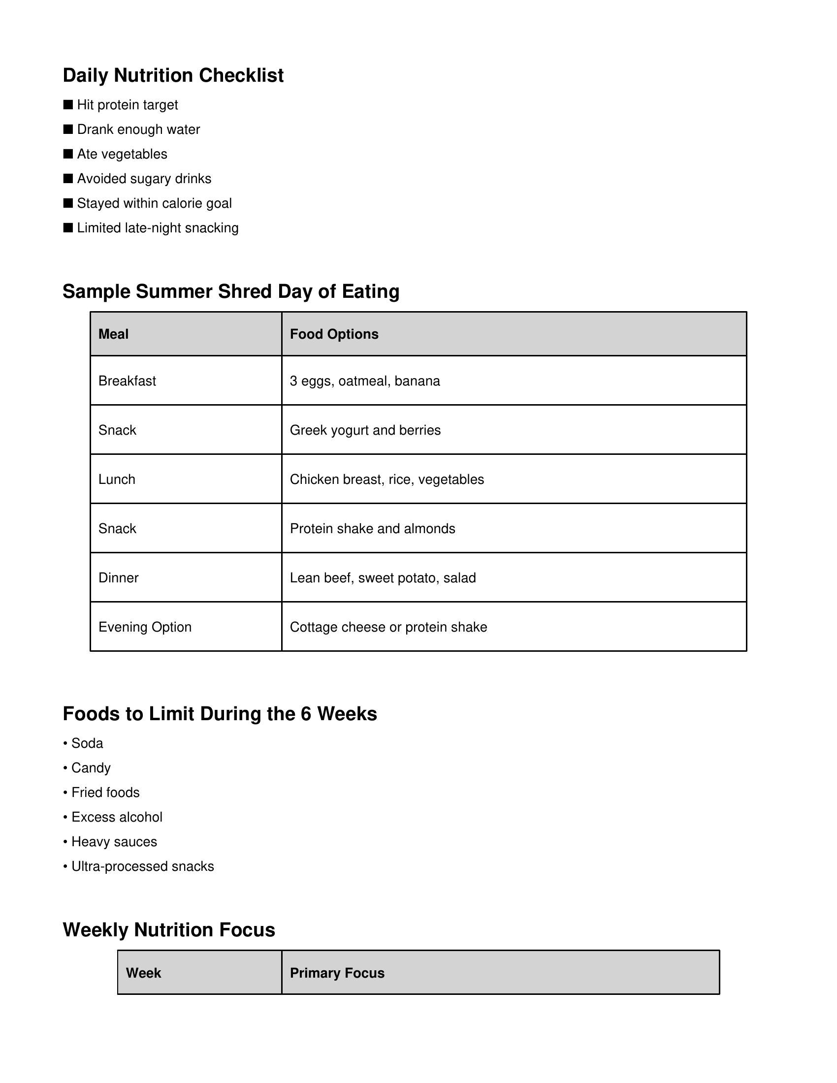 6 Week Summer Shred Challenge Template