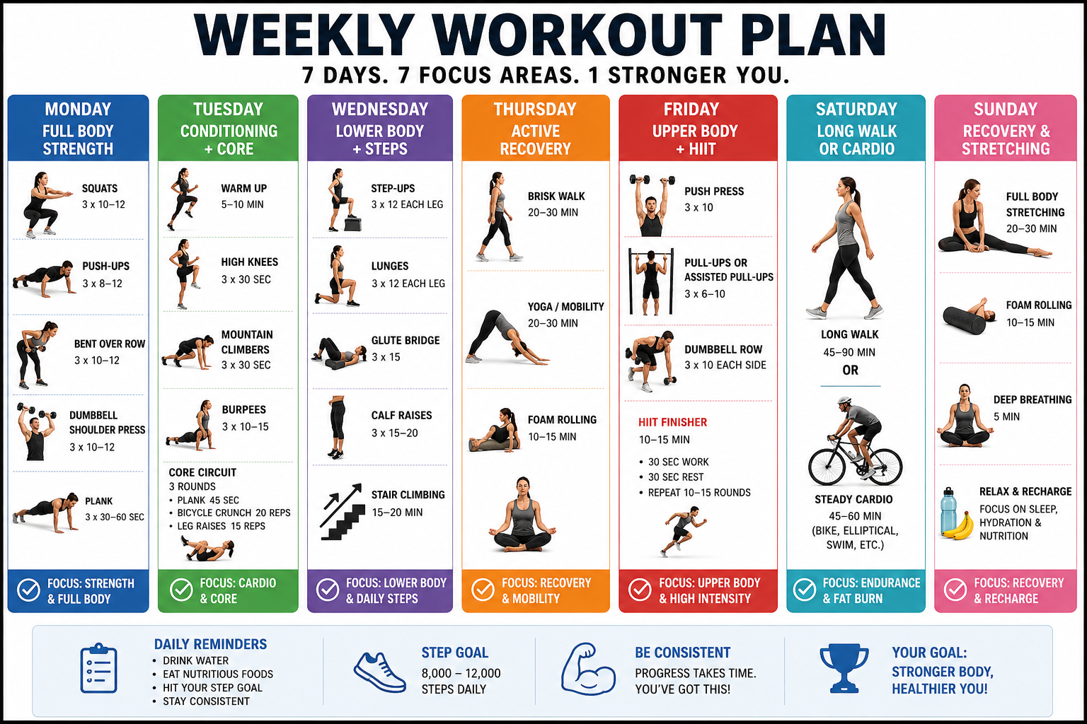 6 Week Summer Shred Challenge Template